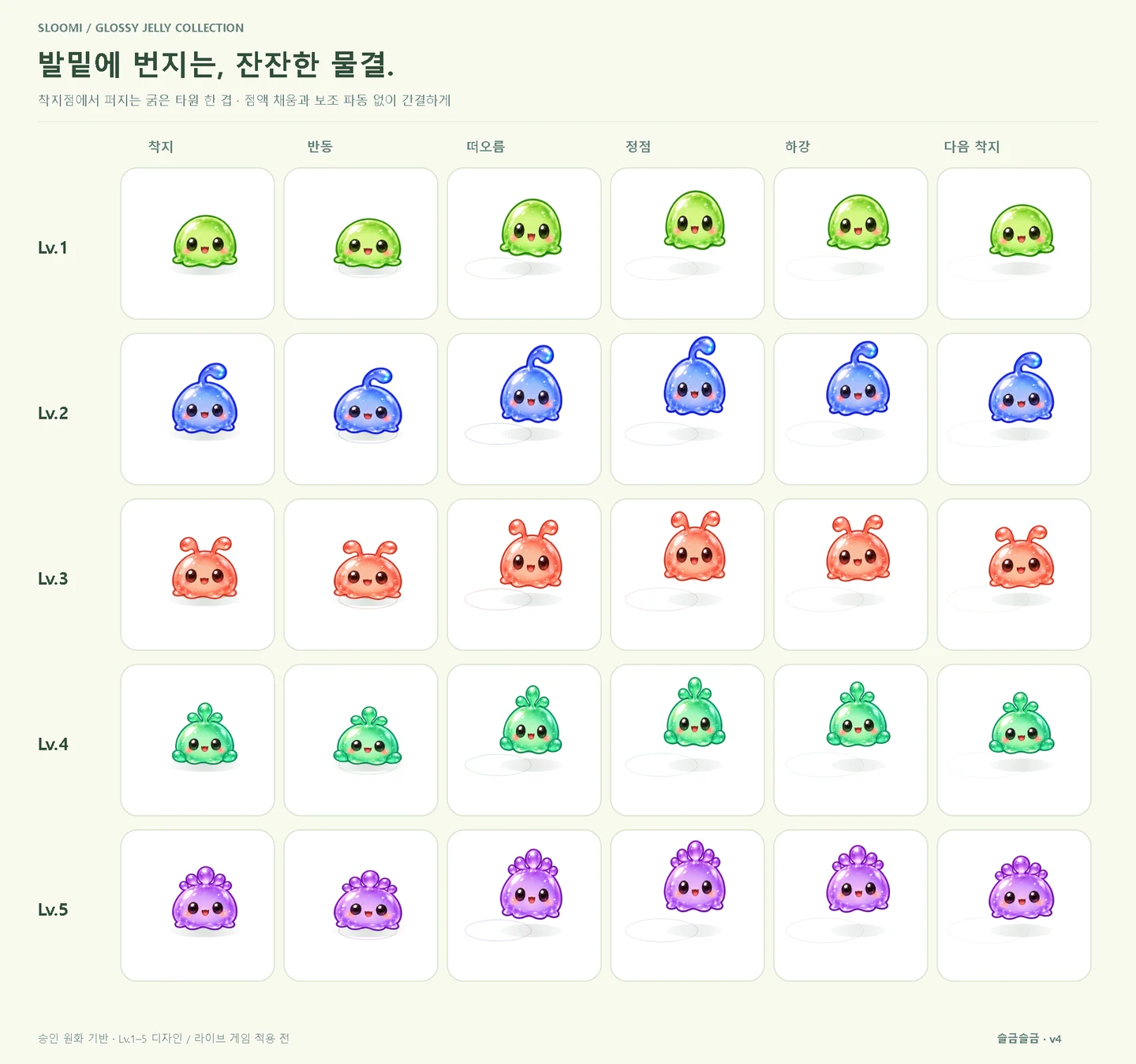 조작과 움직임 시안